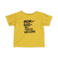 Baby | Mom + Dad = Me, You're Welcome